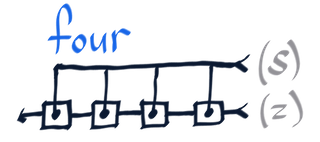 Four, in lambda circuitry